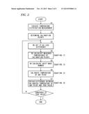 OPTICAL FIBER TEMPERATURE DISTRIBUTION MEASURING DEVICE diagram and image