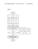 OPTICAL FIBER TEMPERATURE DISTRIBUTION MEASURING DEVICE diagram and image