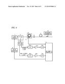 OPTICAL FIBER TEMPERATURE DISTRIBUTION MEASURING DEVICE diagram and image