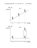 OPTICAL FIBER TEMPERATURE DISTRIBUTION MEASURING DEVICE diagram and image