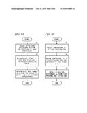 OPTICAL FIBER TEMPERATURE DISTRIBUTION MEASURING DEVICE diagram and image