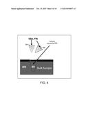 METHOD FOR PREPARING SAMPLES FOR IMAGING diagram and image