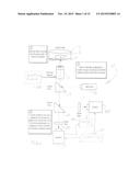 Analysis of Action Potentials, Transients, and Ion Flux in Excitable Cells diagram and image