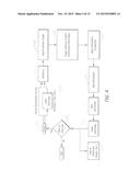 Analysis of Action Potentials, Transients, and Ion Flux in Excitable Cells diagram and image