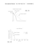 Analysis of Action Potentials, Transients, and Ion Flux in Excitable Cells diagram and image