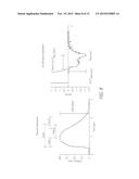 Analysis of Action Potentials, Transients, and Ion Flux in Excitable Cells diagram and image