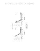 Analysis of Action Potentials, Transients, and Ion Flux in Excitable Cells diagram and image