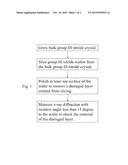 GROUP III NITRIDE WAFERS AND FABRICATION METHOD AND TESTING METHOD diagram and image