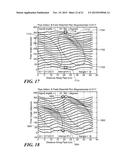 System and Method of Measuring Defects in Ferromagnetic Materials diagram and image