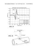 System and Method of Measuring Defects in Ferromagnetic Materials diagram and image