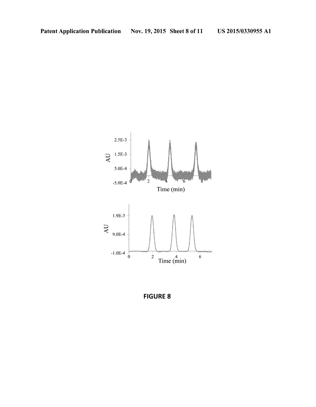 LOW-POWER MINIATURE LED-BASED UV ABSORPTION DETECTOR WITH LOW DETECTION     LIMITS FOR CAPILLARY LIQUID CHROMATOGRAPHY - diagram, schematic, and image 09