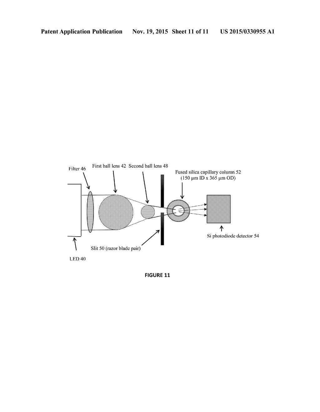 LOW-POWER MINIATURE LED-BASED UV ABSORPTION DETECTOR WITH LOW DETECTION     LIMITS FOR CAPILLARY LIQUID CHROMATOGRAPHY - diagram, schematic, and image 12