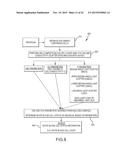 METHOD AND APPARATUS FOR DETERMINING WHITE BLOOD CELL COUNTS diagram and image