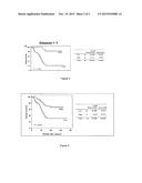 PEPTIDIC AND NON PEPTIDIC LIGANDS FOR IMMUNODETECTION OF THE RECEPTOR FOR     UROTENSIN II diagram and image