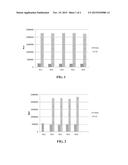 COMPOSITIONS FOR ENHANCING CHEMILUMINESCENCE AND METHODS OF USING THE SAME diagram and image