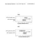 MCAM AS A BIOMARKER FOR FLUID HOMEOSTASIS diagram and image