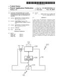 SYSTEMS AND METHODS THAT ALLOW FOR SIMULTANEOUS SENSOR AND SIGNAL     CONDITIONING CIRCUIT PERFORMANCE TESTING diagram and image