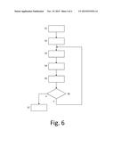 PROBLEM DETECTION IN CABLE SYSTEM diagram and image