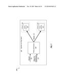 SYSTEM-ON-CHIP SECURE DEBUG diagram and image