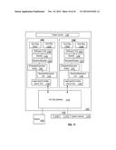 SYSTEM-ON-CHIP SECURE DEBUG diagram and image