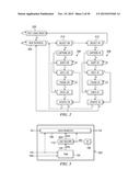 COMMANDED JTAG TEST ACCESS PORT OPERATIONS diagram and image