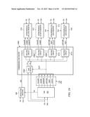 COMMANDED JTAG TEST ACCESS PORT OPERATIONS diagram and image