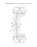 METHOD AND APPARATUS FOR TEST CONNECTIVITY, COMMUNICATION, AND CONTROL diagram and image