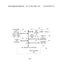 A METHOD AND APPARATUS FOR SCAN CHAIN DATA MANAGEMENT diagram and image