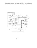 A METHOD AND APPARATUS FOR SCAN CHAIN DATA MANAGEMENT diagram and image