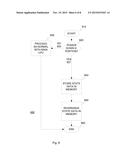 A METHOD AND APPARATUS FOR SCAN CHAIN DATA MANAGEMENT diagram and image