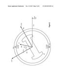 Synchronous Machine Monitoring Using Time Stamped Electrical and     Mechanical Data diagram and image