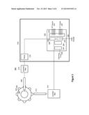 Synchronous Machine Monitoring Using Time Stamped Electrical and     Mechanical Data diagram and image