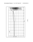 Synchronous Machine Monitoring Using Time Stamped Electrical and     Mechanical Data diagram and image