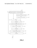 METHOD AND DEVICE FOR CHARACTERISING A MODULE FOR STORING ENERGY VIA A     CAPACITIVE EFFECT diagram and image