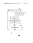 METHOD AND DEVICE FOR CHARACTERISING A MODULE FOR STORING ENERGY VIA A     CAPACITIVE EFFECT diagram and image