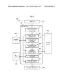 BATTERY MONITORING DEVICE, POWER STORAGE SYSTEM, AND CONTROL SYSTEM diagram and image