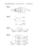 METHOD FOR THE MANAGEMENT OF THE ELECTRICAL CURRENT SUPPLY IN A MOTOR     VEHICLE diagram and image