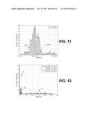 Dynamic Modeling and Resilience for Power Distribution diagram and image