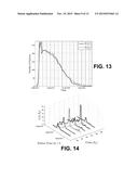 Dynamic Modeling and Resilience for Power Distribution diagram and image