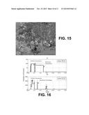 Dynamic Modeling and Resilience for Power Distribution diagram and image