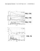 Dynamic Modeling and Resilience for Power Distribution diagram and image