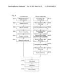 MEMS SENSOR, METHOD FOR MANUFACTURING THE SAME, AND MEMS PACKAGE INCLUDING     THE SAME diagram and image