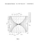 Magnetic-Field Sensor diagram and image