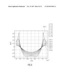 Magnetic-Field Sensor diagram and image