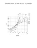 Magnetic-Field Sensor diagram and image