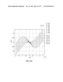 Magnetic-Field Sensor diagram and image