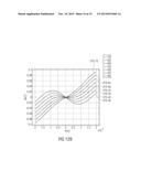 Magnetic-Field Sensor diagram and image