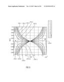 Magnetic-Field Sensor diagram and image