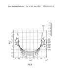 Magnetic-Field Sensor diagram and image