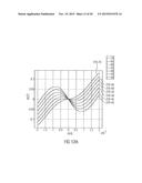 Magnetic-Field Sensor diagram and image